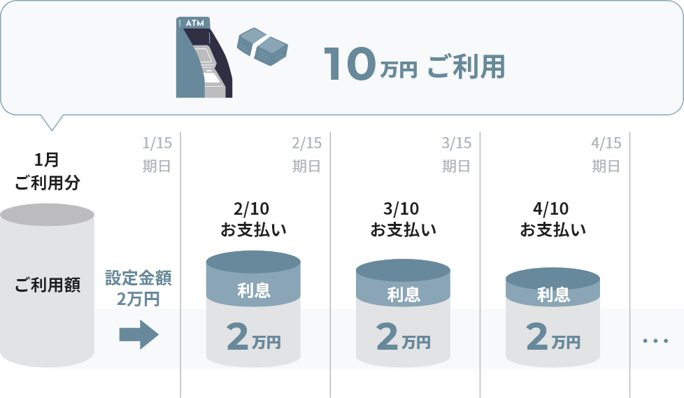 マンスリートピックス6月号｣を更新いたしました。 | 近畿
